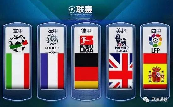 其他球员更