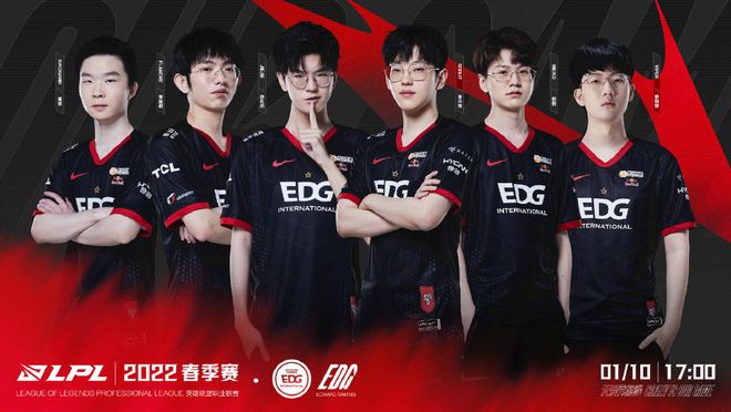 因素中洞察 因素中洞察